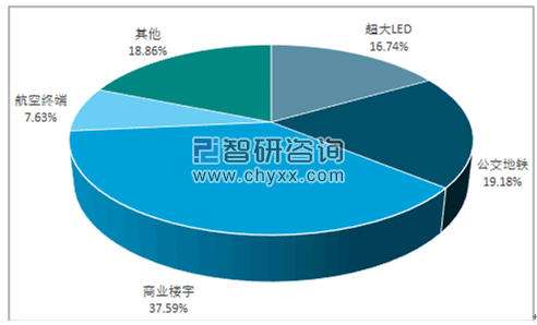 乐橙国际·lc8(中国游)官方网站