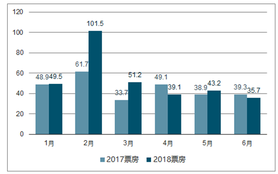 乐橙国际·lc8(中国游)官方网站